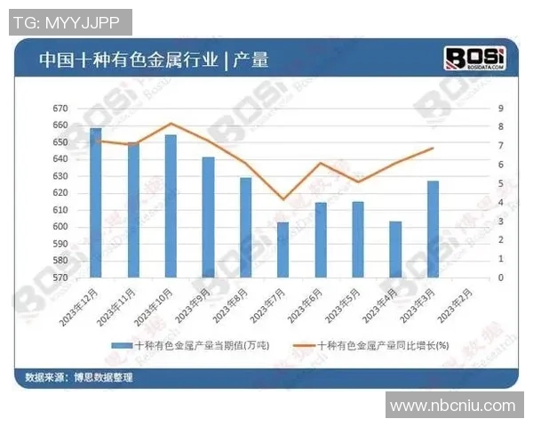代怀博的崛起与挑战：探讨新兴行业中的机遇与风险